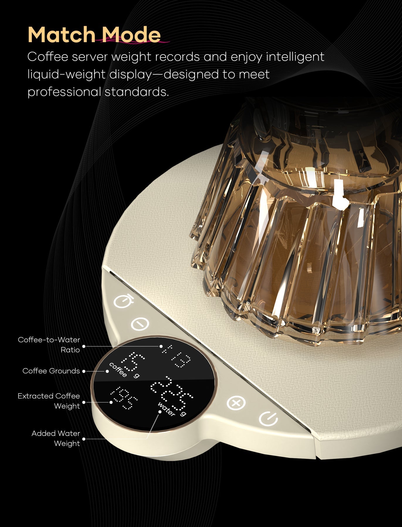 COCINARE Balance Precision Coffee Scale