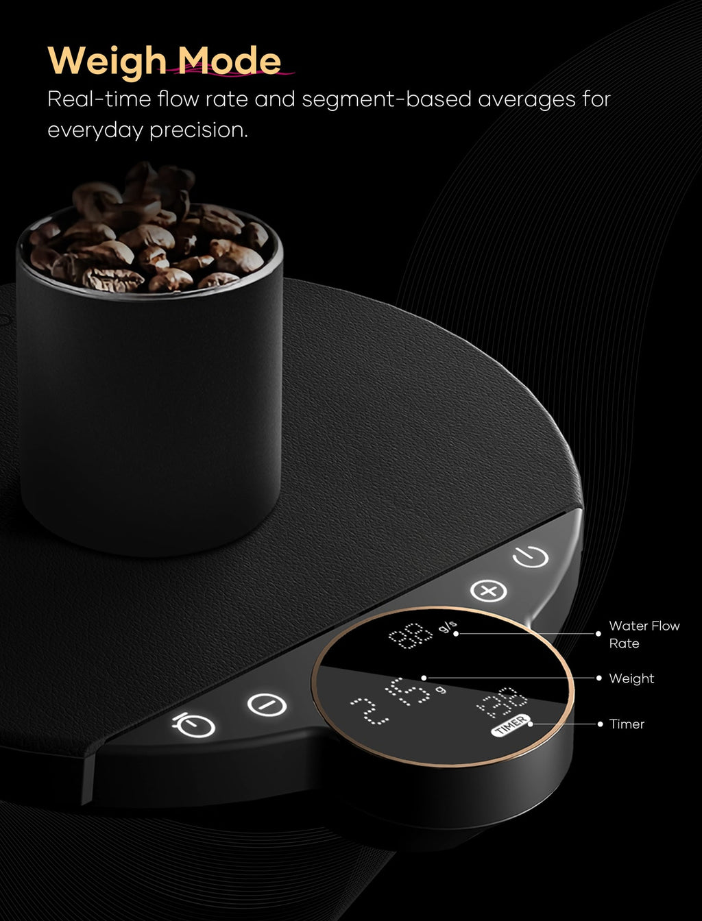 COCINARE Balance Precision Coffee Scale