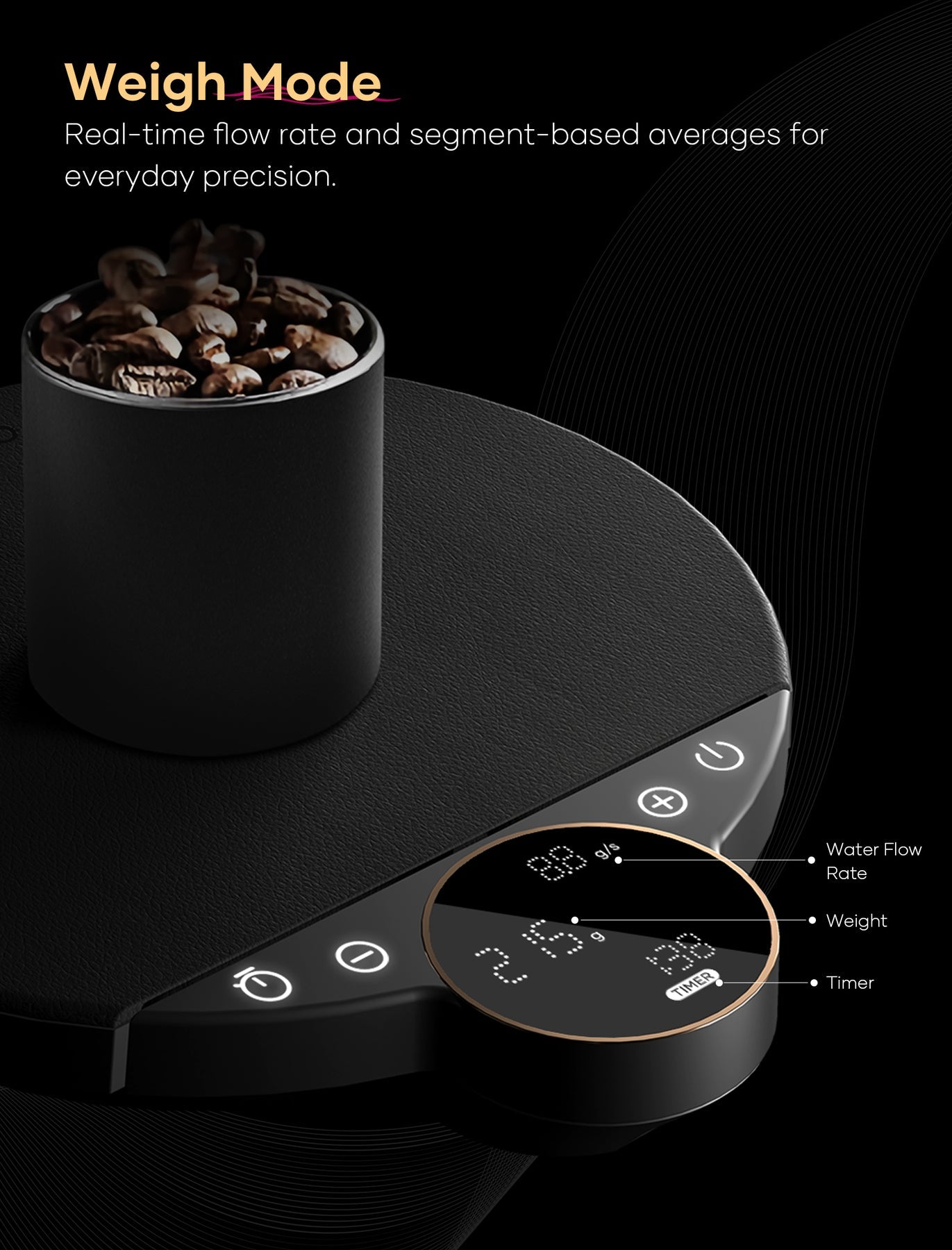 COCINARE Balance Precision Coffee Scale