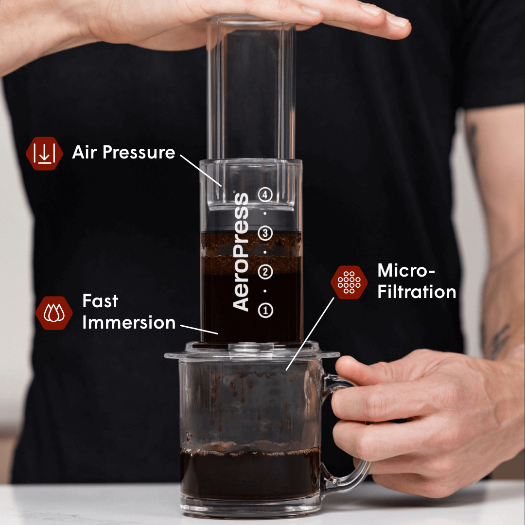 Aeropress - Clear